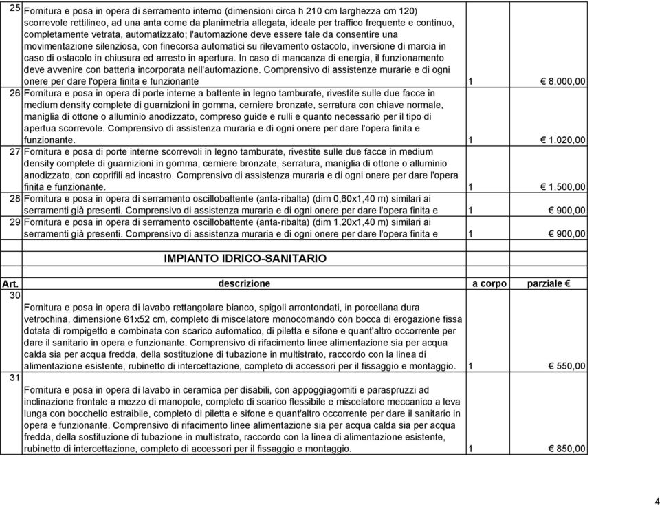 caso di ostacolo in chiusura ed arresto in apertura. In caso di mancanza di energia, il funzionamento deve avvenire con batteria incorporata nell'automazione.