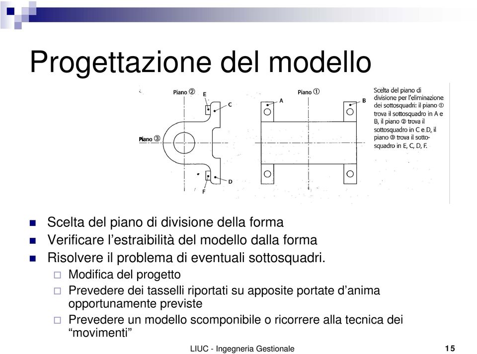 Modifica del progetto Prevedere dei tasselli riportati su apposite portate d anima