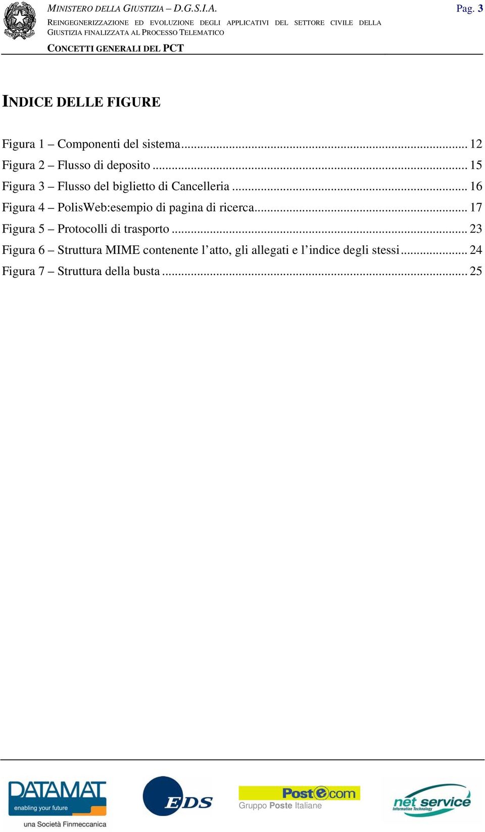 .. 16 Figura 4 PolisWeb:esempio di pagina di ricerca... 17 Figura 5 Protocolli di trasporto.