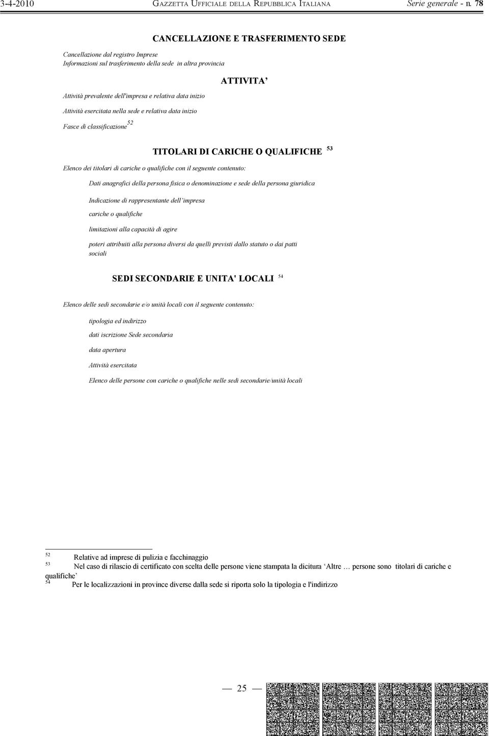 della persona fisica o denominazione e sede della persona giuridica Indicazione di rappresentante dell impresa cariche o qualifiche limitazioni alla capacità di agire poteri attribuiti alla persona