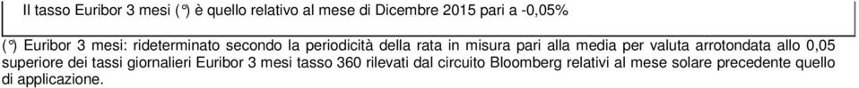 per valuta arrotondata allo 0,05 superiore dei tassi giornalieri Euribor 3 mesi tasso 360