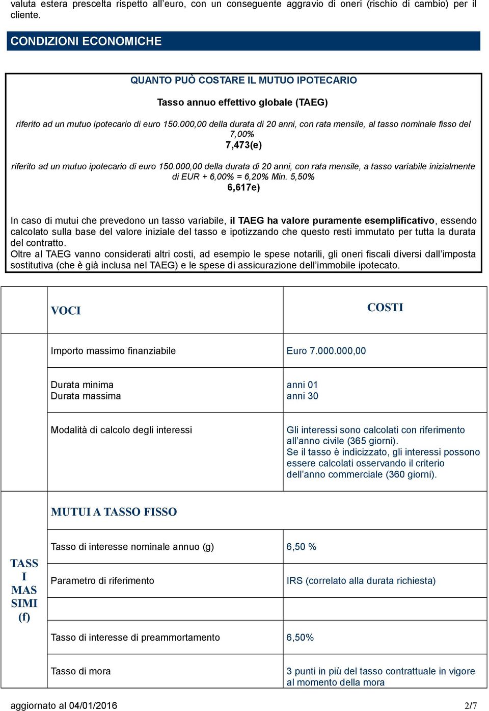 000,00 della durata di 20 anni, con rata mensile, al tasso nominale fisso del 7,00% 7,473(e) riferito ad un mutuo ipotecario di euro 150.