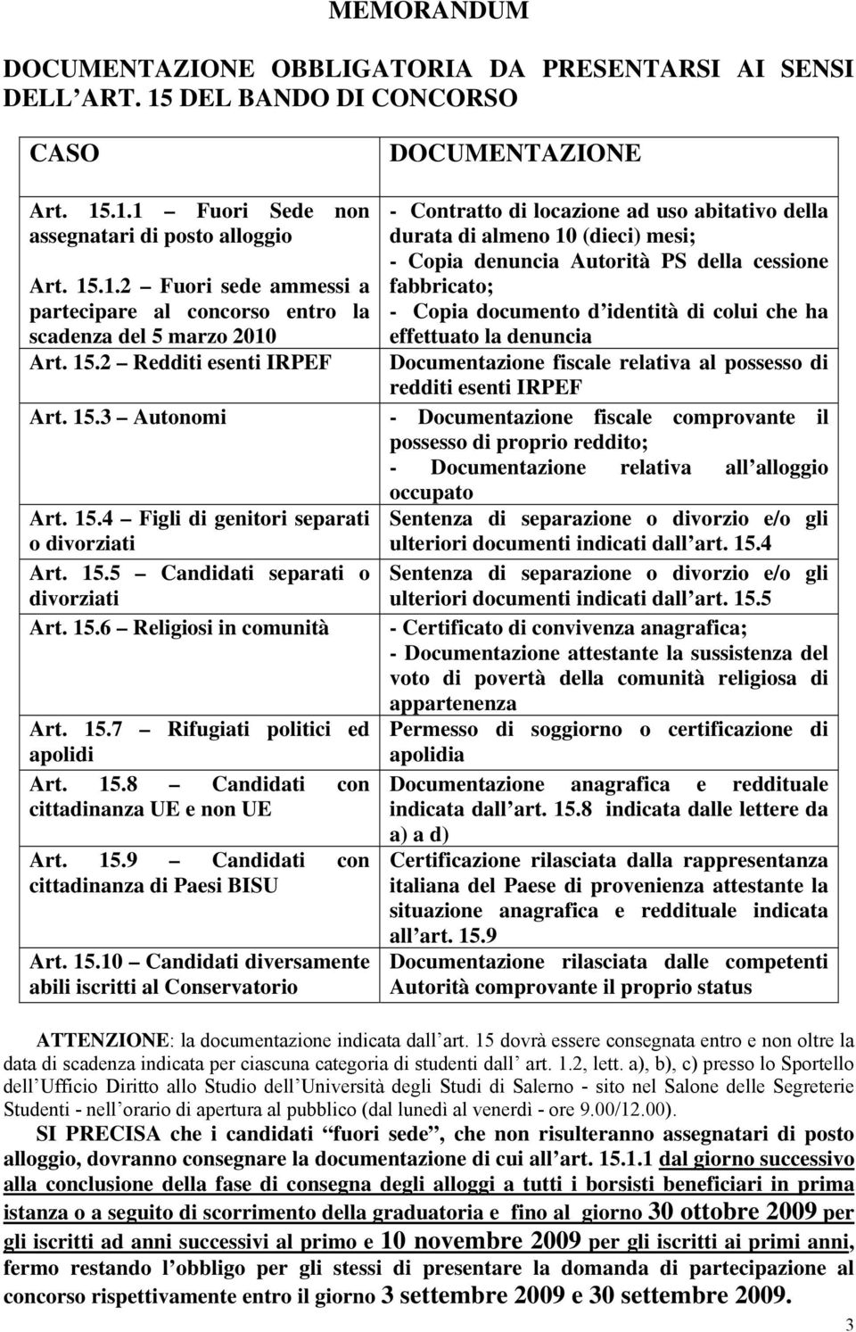 15.8 Candidati con cittadinanza UE e non UE Art. 15.