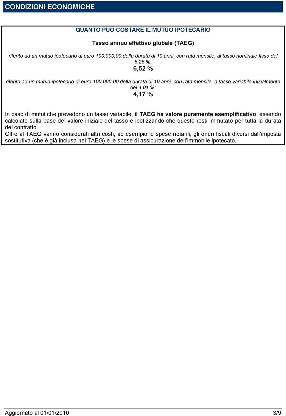 000,00 della durata di 10 anni, con rata mensile, a tasso variabile inizialmente del 4,01 %: 4,17 % In caso di mutui che prevedono un tasso variabile, il TAEG ha valore puramente esemplificativo,