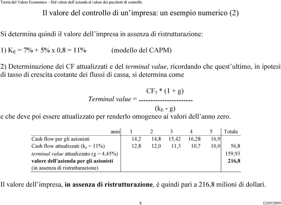 ----------------------- (k E - g) e che deve poi essere attualizzato per renderlo omogeneo ai valori dell anno zero.