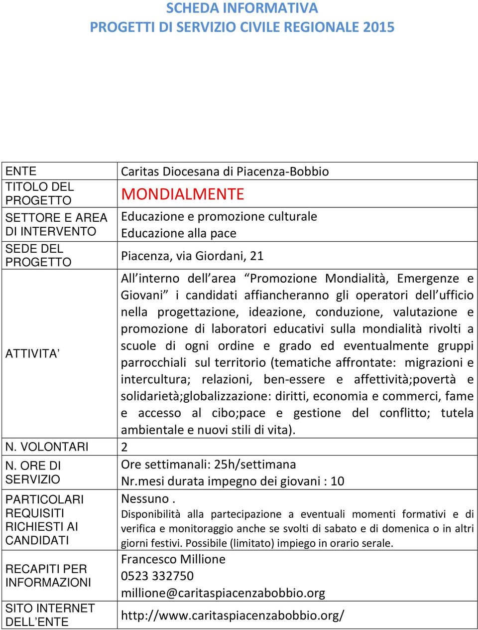 ordine e grado ed eventualmente gruppi parrocchiali sul territorio (tematiche affrontate: migrazioni e intercultura; relazioni, ben essere e affettività;povertà e solidarietà;globalizzazione: