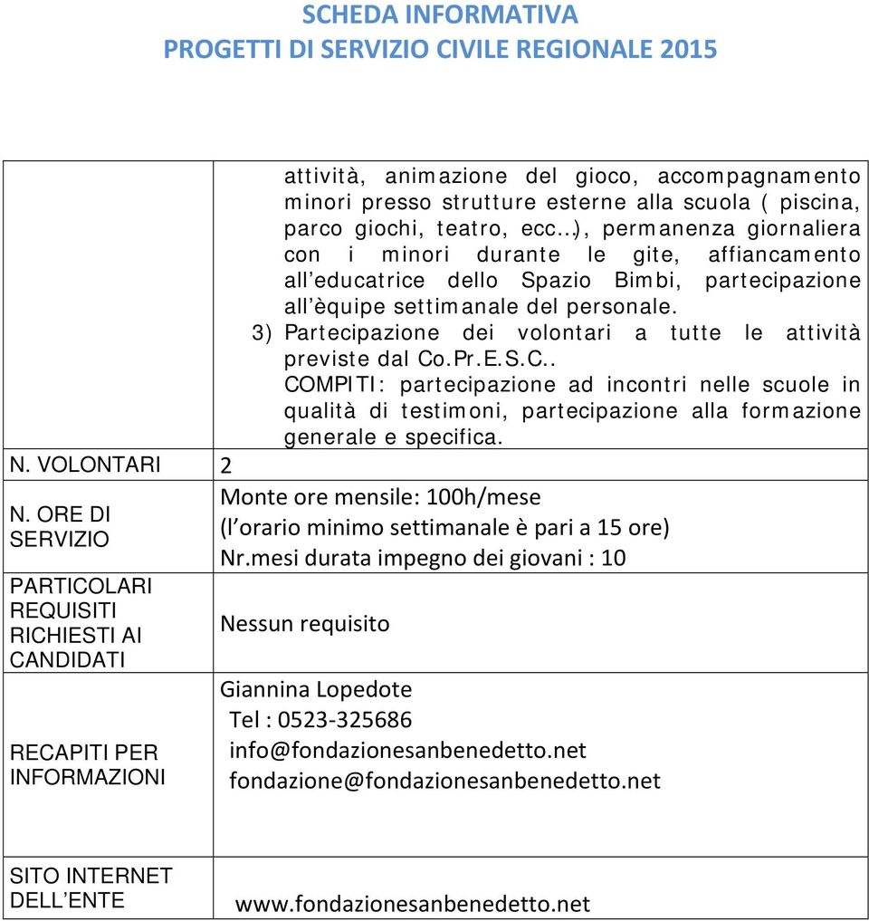 gite, affiancamento all educatrice dello Spazio Bimbi, partecipazione all èquipe settimanale del personale. 3) Partecipazione dei volontari a tutte le attività previste dal Co