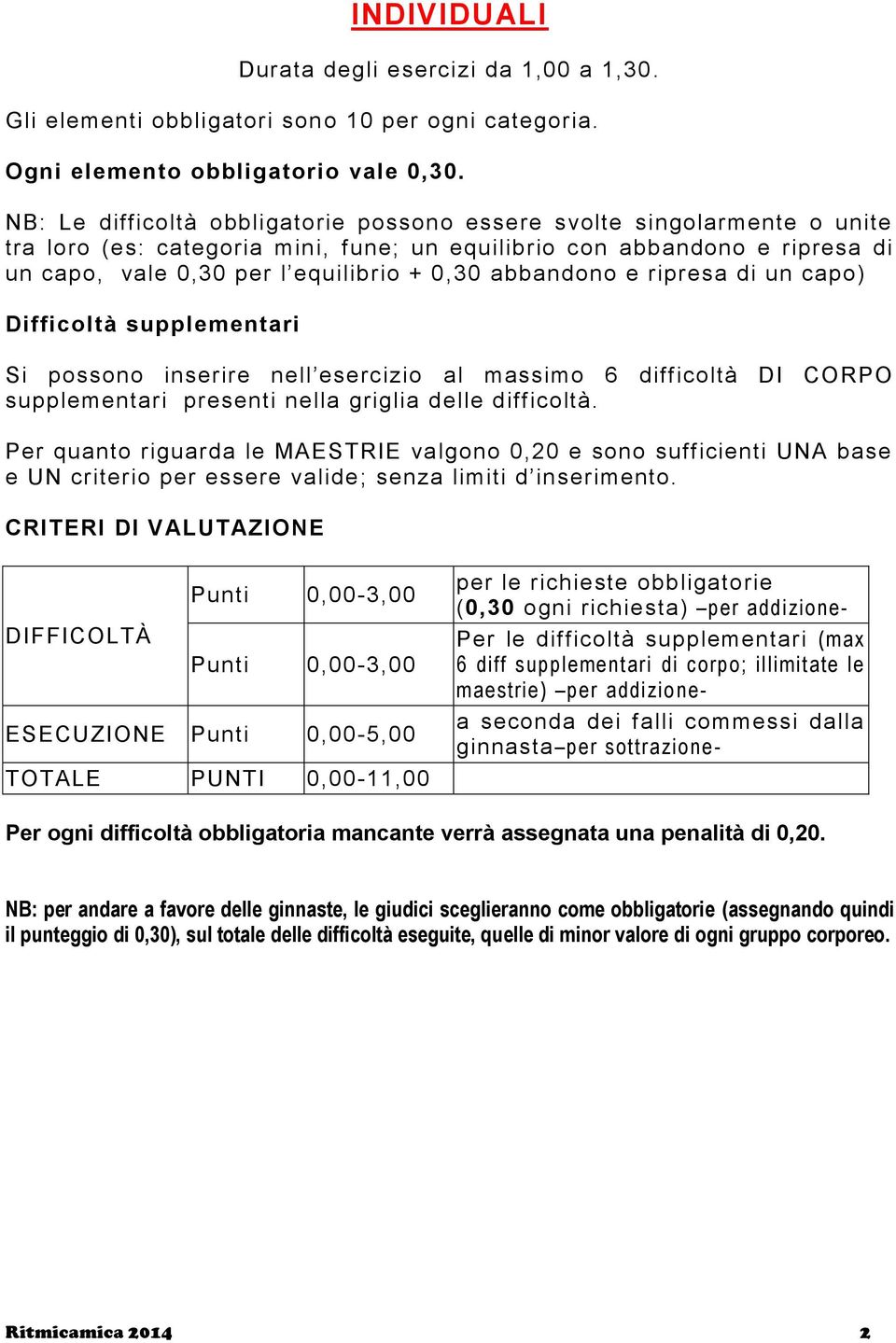 abbandono e ripresa di un capo) Difficoltà supplementari Si possono inserire nell esercizio al massimo 6 difficoltà DI CORPO supplementari presenti nella griglia delle difficoltà.