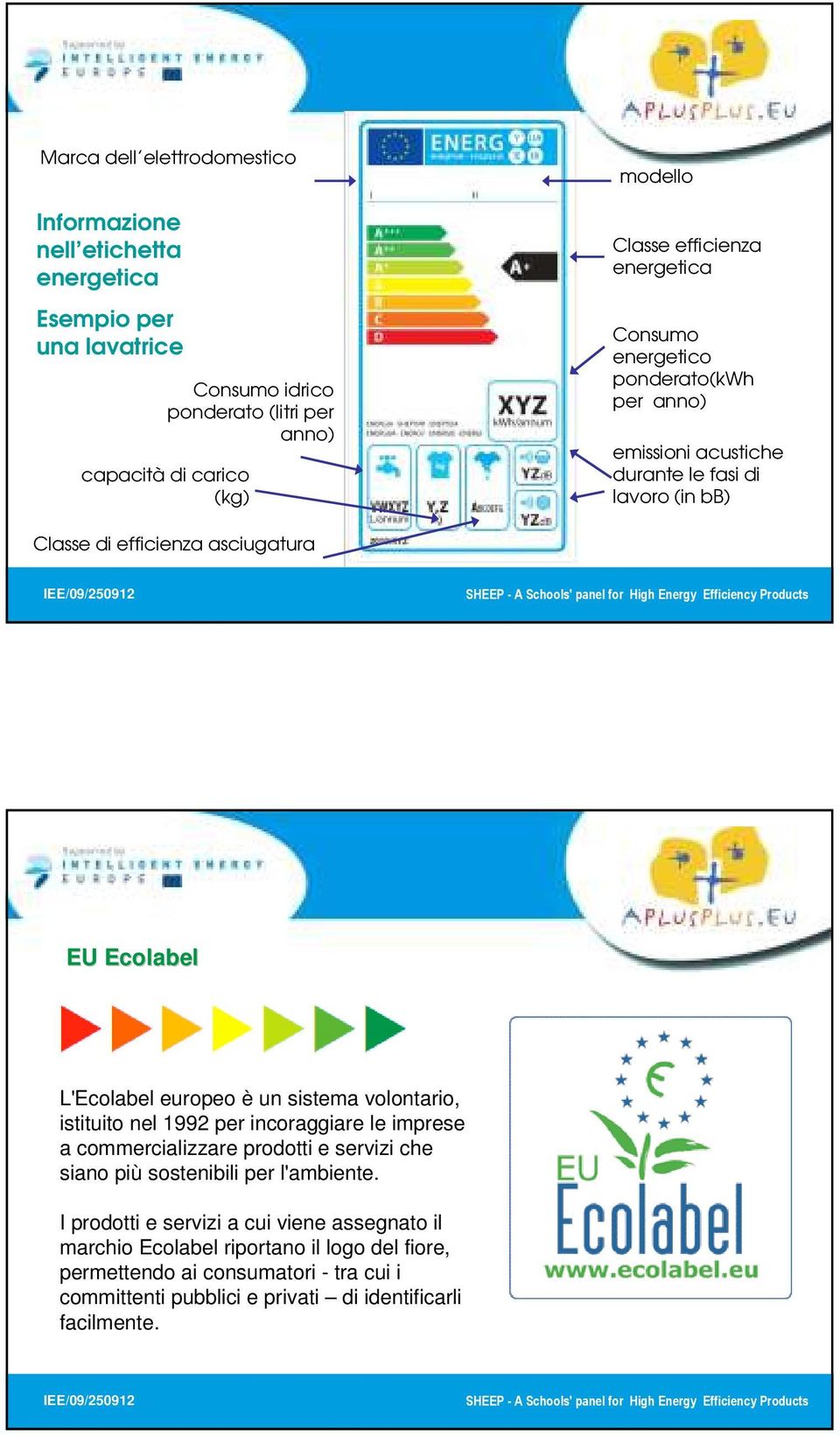 europeo è un sistema volontario, istituito nel 1992 per incoraggiare le imprese a commercializzare prodotti e servizi che siano più sostenibili per l'ambiente.