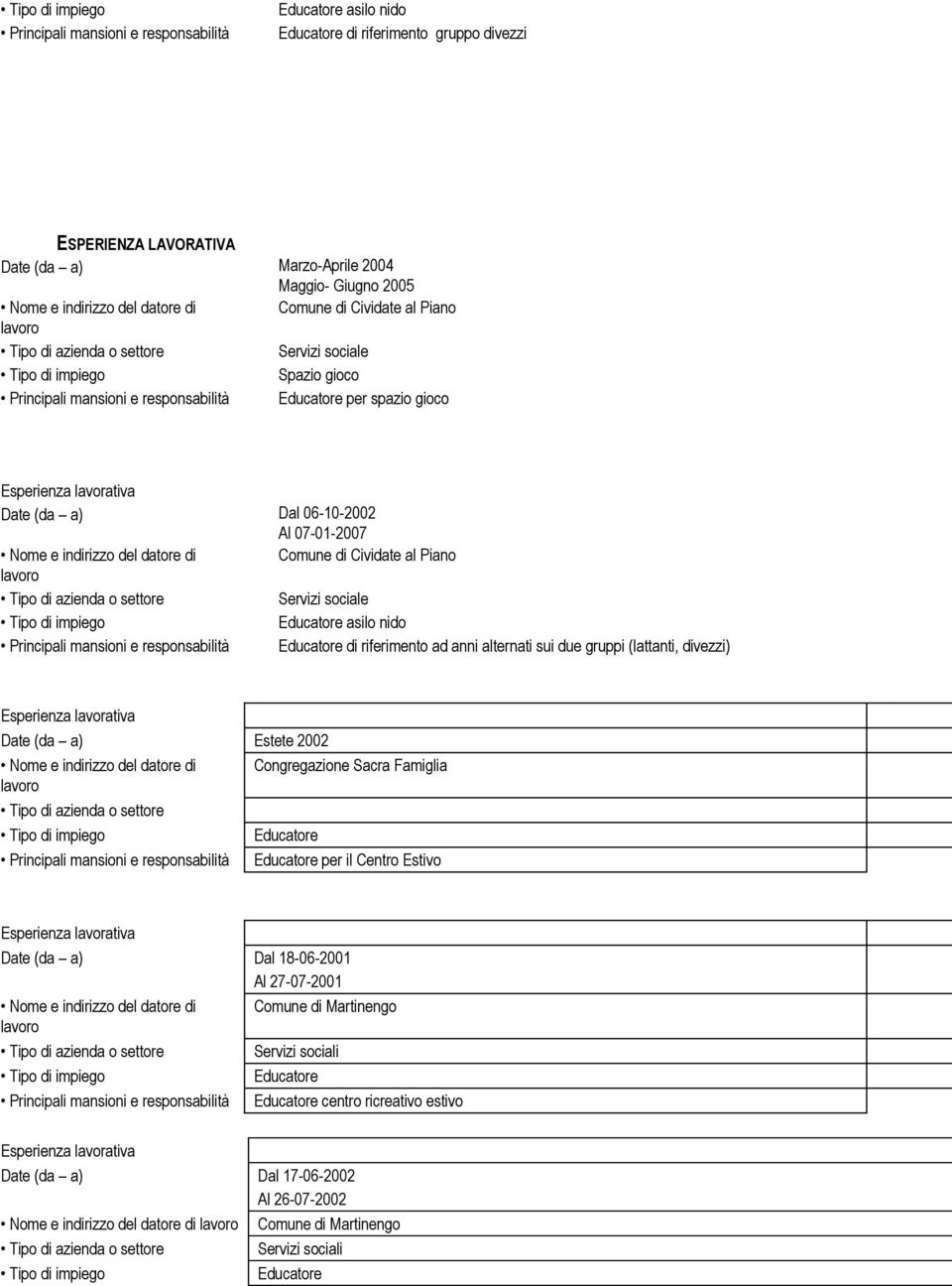 gruppi (lattanti, divezzi) Date (da a) Estete 2002 Congregazione Sacra Famiglia Educatore Principali mansioni e responsabilità Educatore per il Centro Estivo Date (da a) Dal 18-06-2001 Al