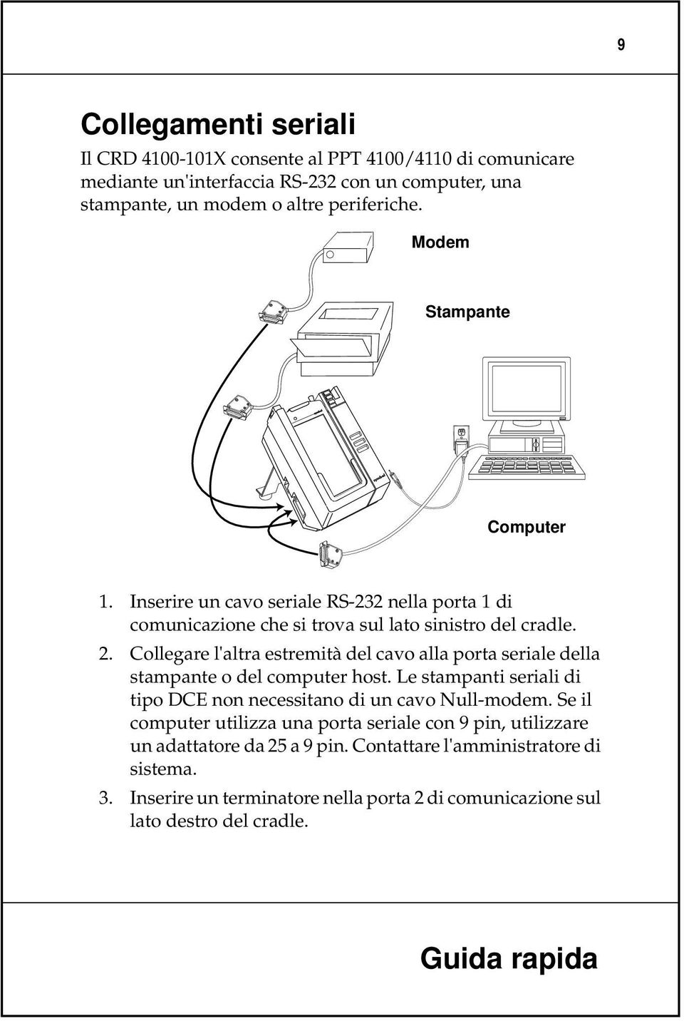 Collegare l'altra estremità del cavo alla porta seriale della stampante o del computer host. Le stampanti seriali di tipo DCE non necessitano di un cavo Null-modem.