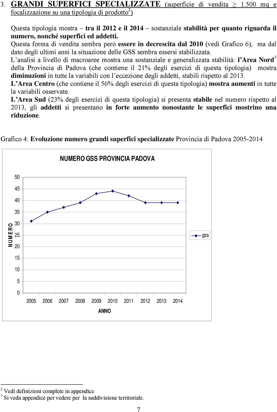 Questa forma di vendita sembra però essere in decrescita dal 2010 (vedi Grafico 6), ma dal dato degli ultimi anni la situazione delle GSS sembra essersi stabilizzata.