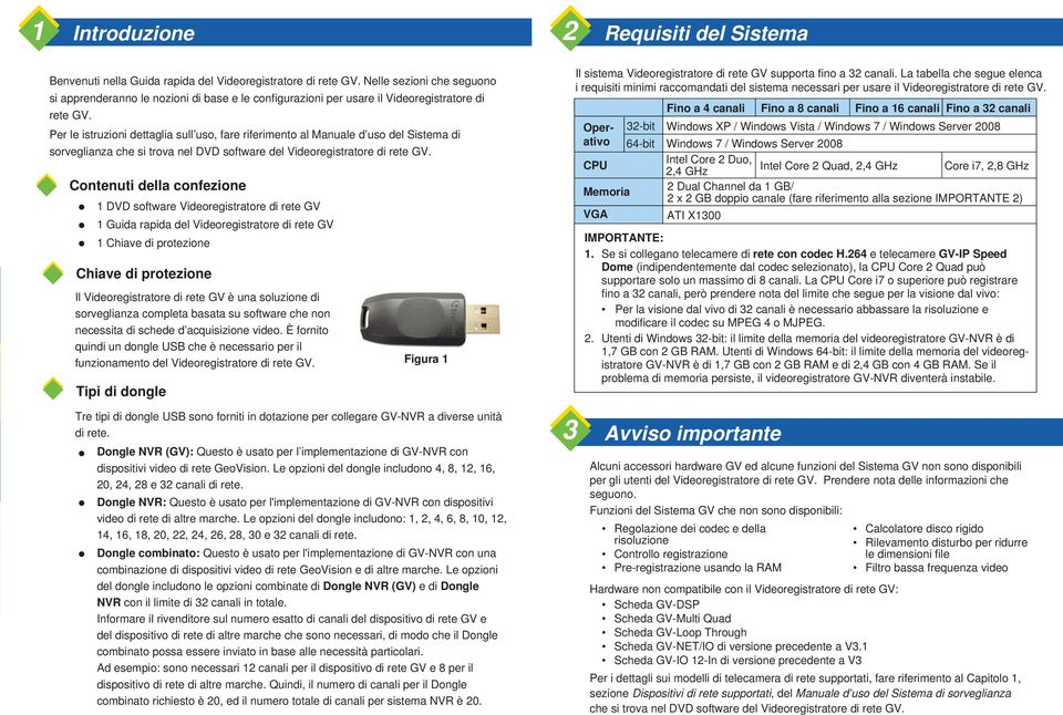 Per le istruzioni dettaglia sull uso, fare riferimento al Manuale d uso del Sistema di sorveglianza che si trova nel DVD software del Videoregistratore di rete GV.