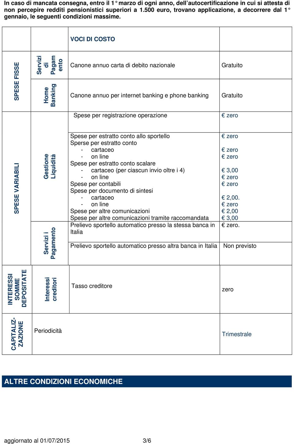 VOCI DI COSTO SPESE FISSE Servizi di Pagam ento Home Banking Canone annuo carta di debito nazionale Canone annuo per internet banking e phone banking Gratuito Gratuito Spese per registrazione