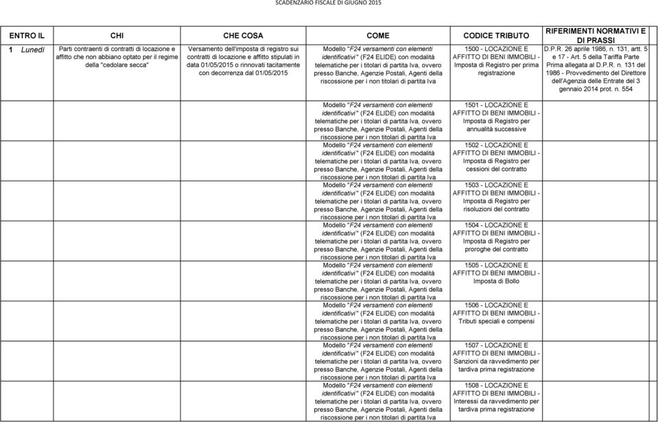 presso Banche, Agenzie Postali, Agenti della riscossione per i non titolari di 1500 - LOCAZIONE E AFFITTO DI BENI IMMOBILI - Imposta di Registro per prima registrazione D.P.R. 26 aprile 1986, n.