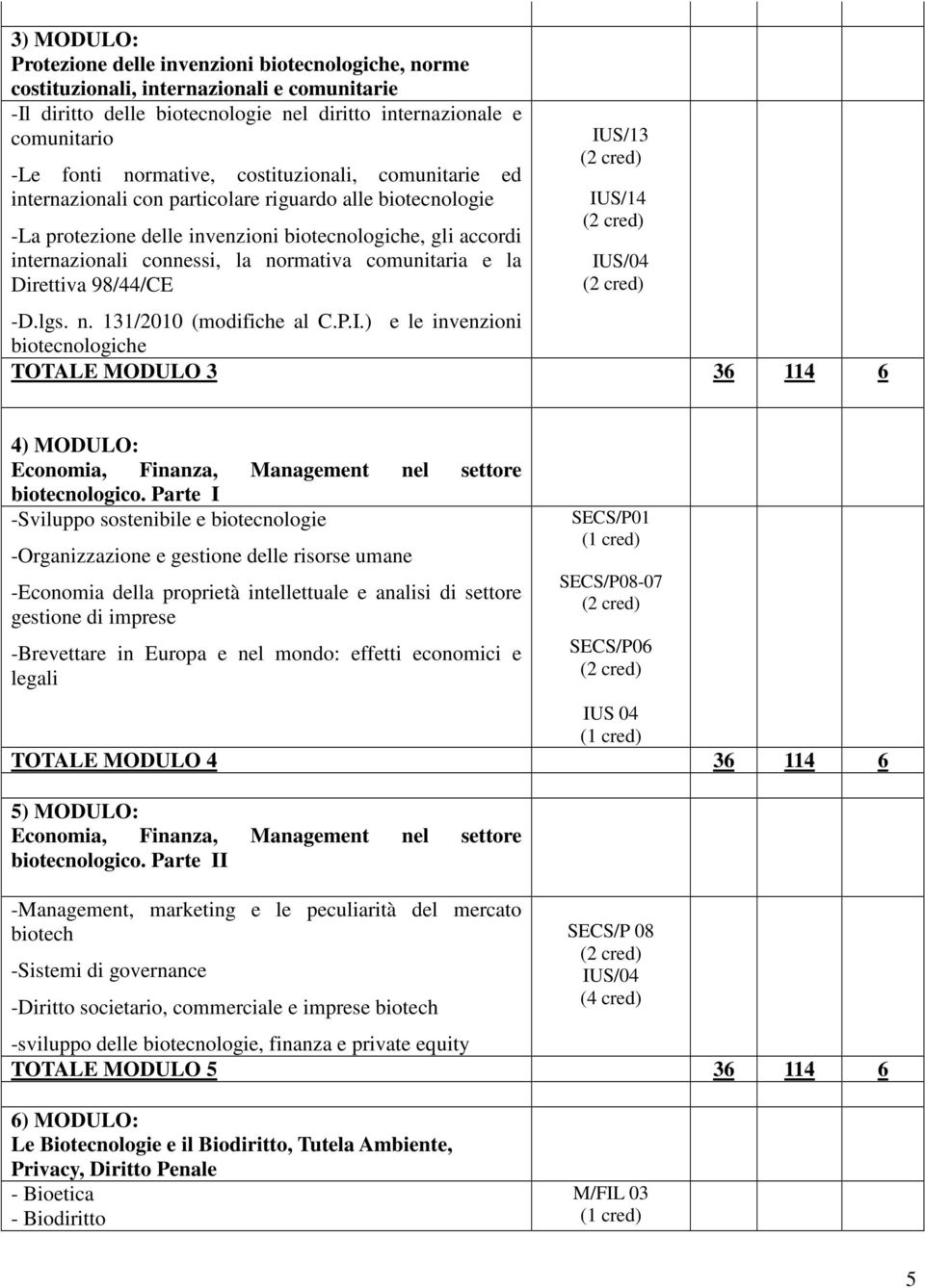 comunitaria e la Direttiva 98/44/CE IUS/13 IUS/14 IUS/04 -D.lgs. n. 131/2010 (modifiche al C.P.I.) e le invenzioni biotecnologiche TOTALE MODULO 3 36 114 6 4) MODULO: Economia, Finanza, Management nel settore biotecnologico.