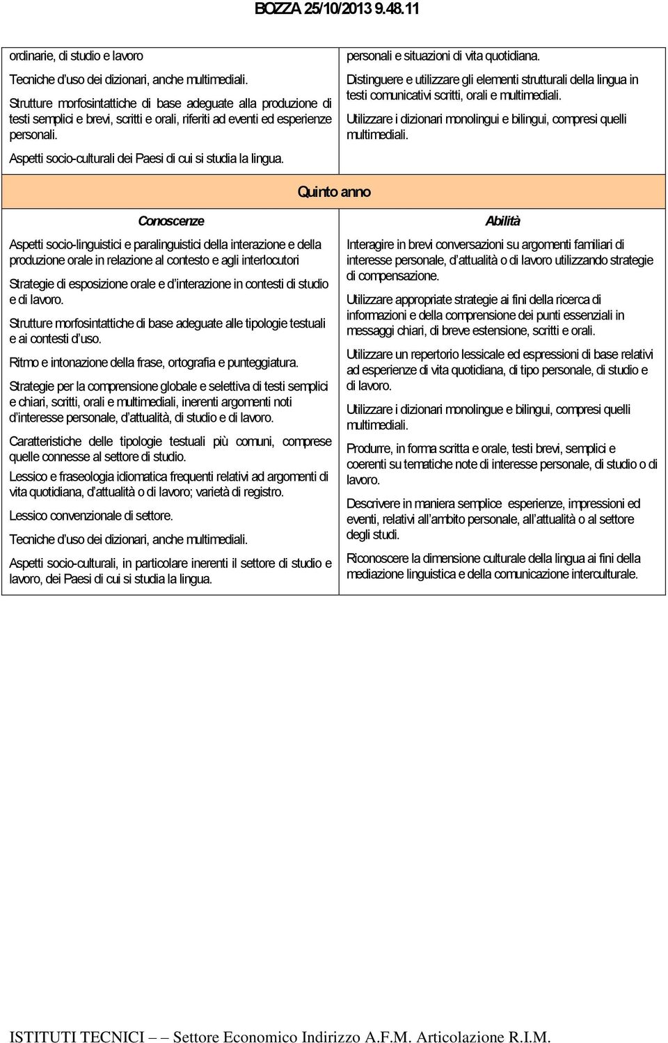 Distinguere e utilizzare gli elementi strutturali della lingua in testi comunicativi scritti, orali e multimediali. Utilizzare i dizionari monolingui e bilingui, compresi quelli multimediali.