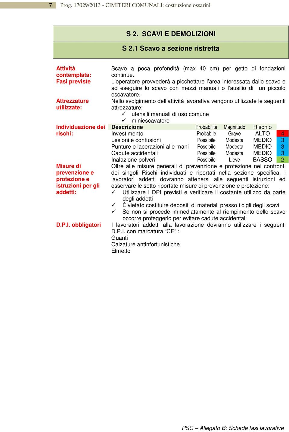 miniescavatore Investimento Probabile Grave ALTO 4 Cadute accidentali Possibile Modesta MEDIO 3 Inalazione polveri Possibile Lieve BASSO 2 Oltre alle misure generali di protezione nei