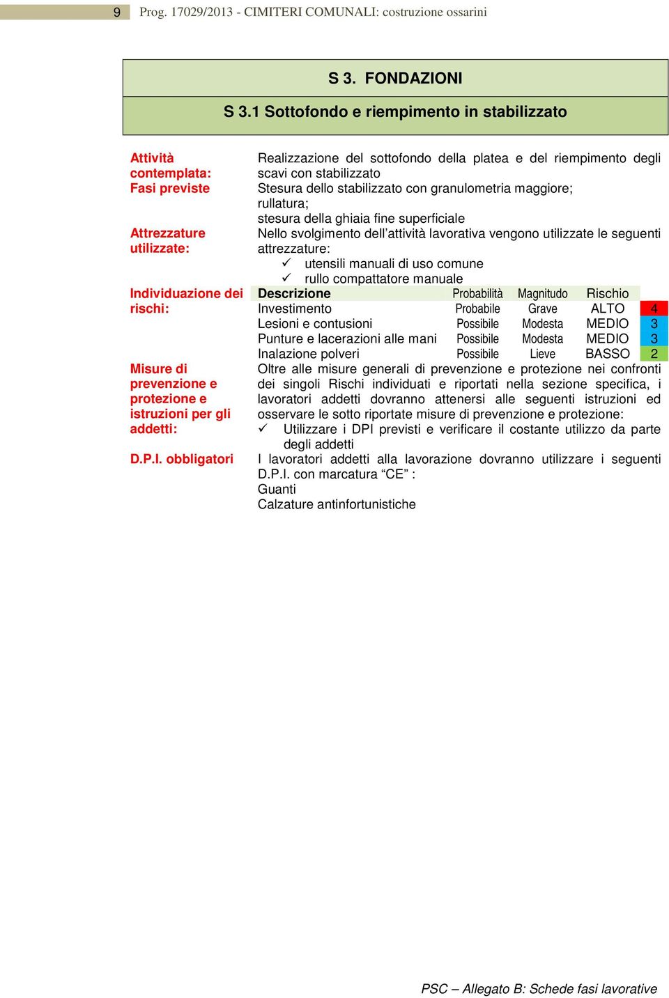 Stesura dello stabilizzato con granulometria maggiore; rullatura; stesura della ghiaia fine superficiale rullo compattatore manuale