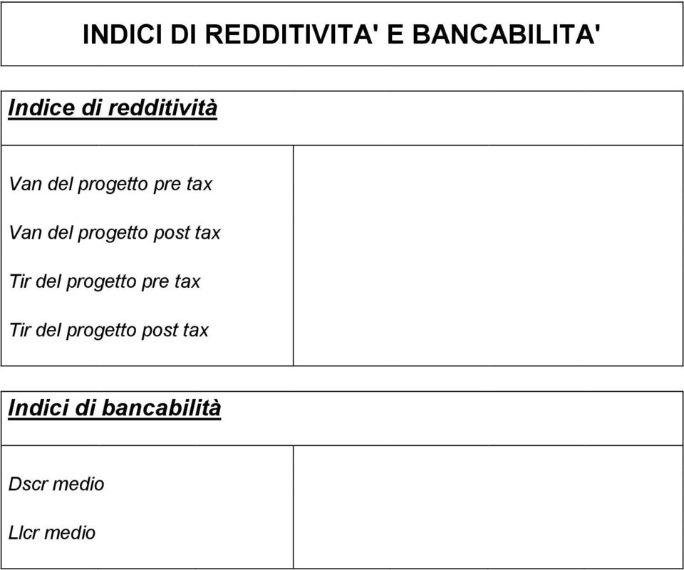 progetto post tax Tir del progetto pre tax Tir del