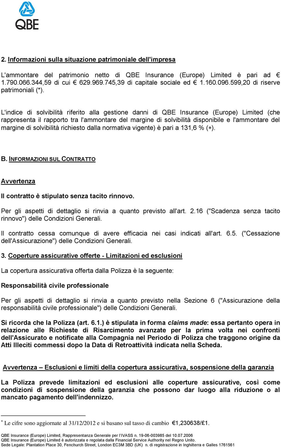 L'indice di solvibilità riferito alla gestione danni di QBE Insurance (Europe) Limited (che rappresenta il rapporto tra l'ammontare del margine di solvibilità disponibile e l'ammontare del margine di