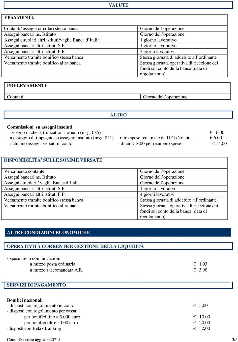 Versamento tramite bonifico stessa banca Versamento tramite bonifico altra banca 3 giorni lavorativi Stessa giornata di addebito all ordinante Stessa giornata operativa di ricezione dei fondi sul