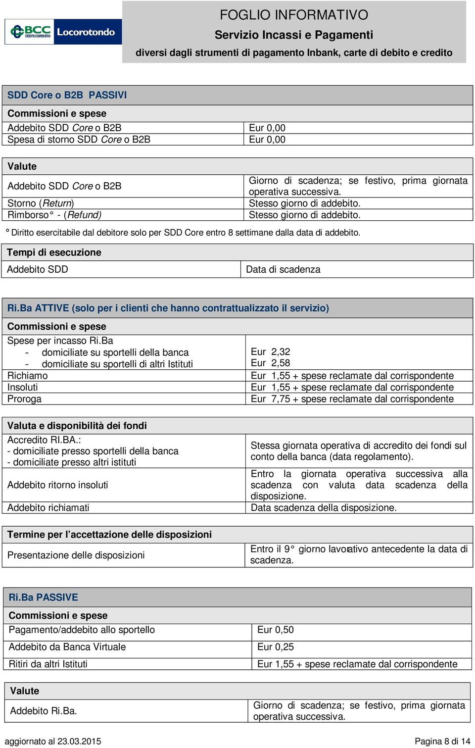 Tempi di esecuzione Addebito SDD Data di scadenza Ri.Ba ATTIVE (solo per i clienti che hanno contrattualizzato il servizio) Spese per incasso Ri.