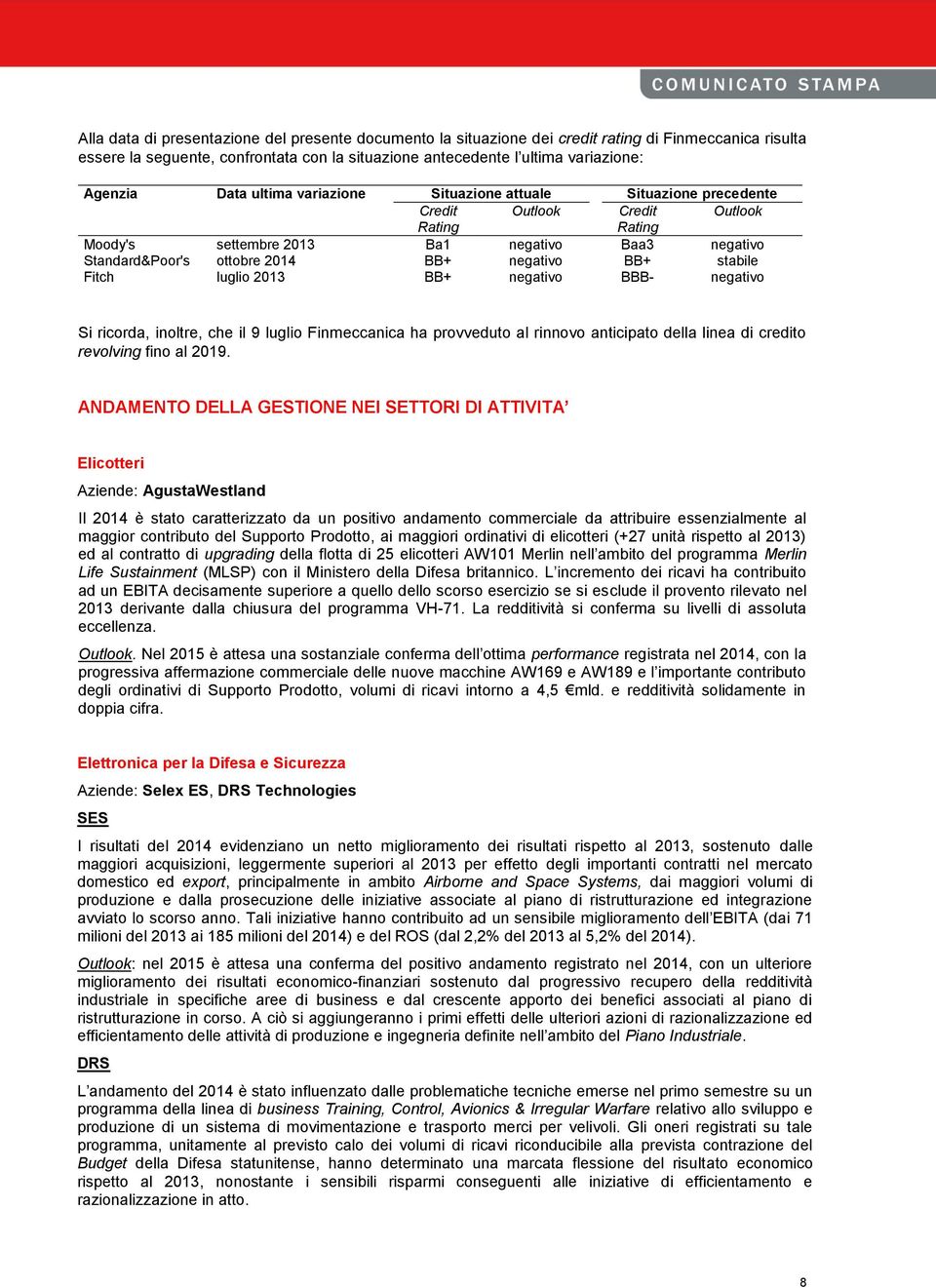 BB+ stabile Fitch luglio 2013 BB+ negativo BBB- negativo Si ricorda, inoltre, che il 9 luglio Finmeccanica ha provveduto al rinnovo anticipato della linea di credito revolving fino al 2019.