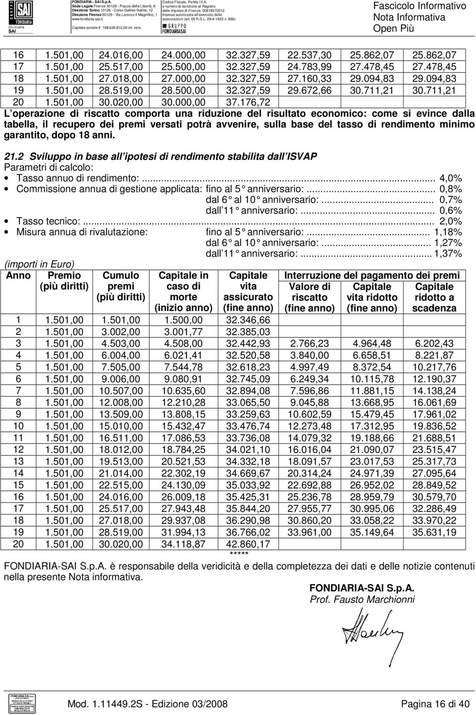 176,72 L operazione di riscatto comporta una riduzione del risultato economico: come si evince dalla tabella, il recupero dei premi versati potrà avvenire, sulla base del tasso di rendimento minimo