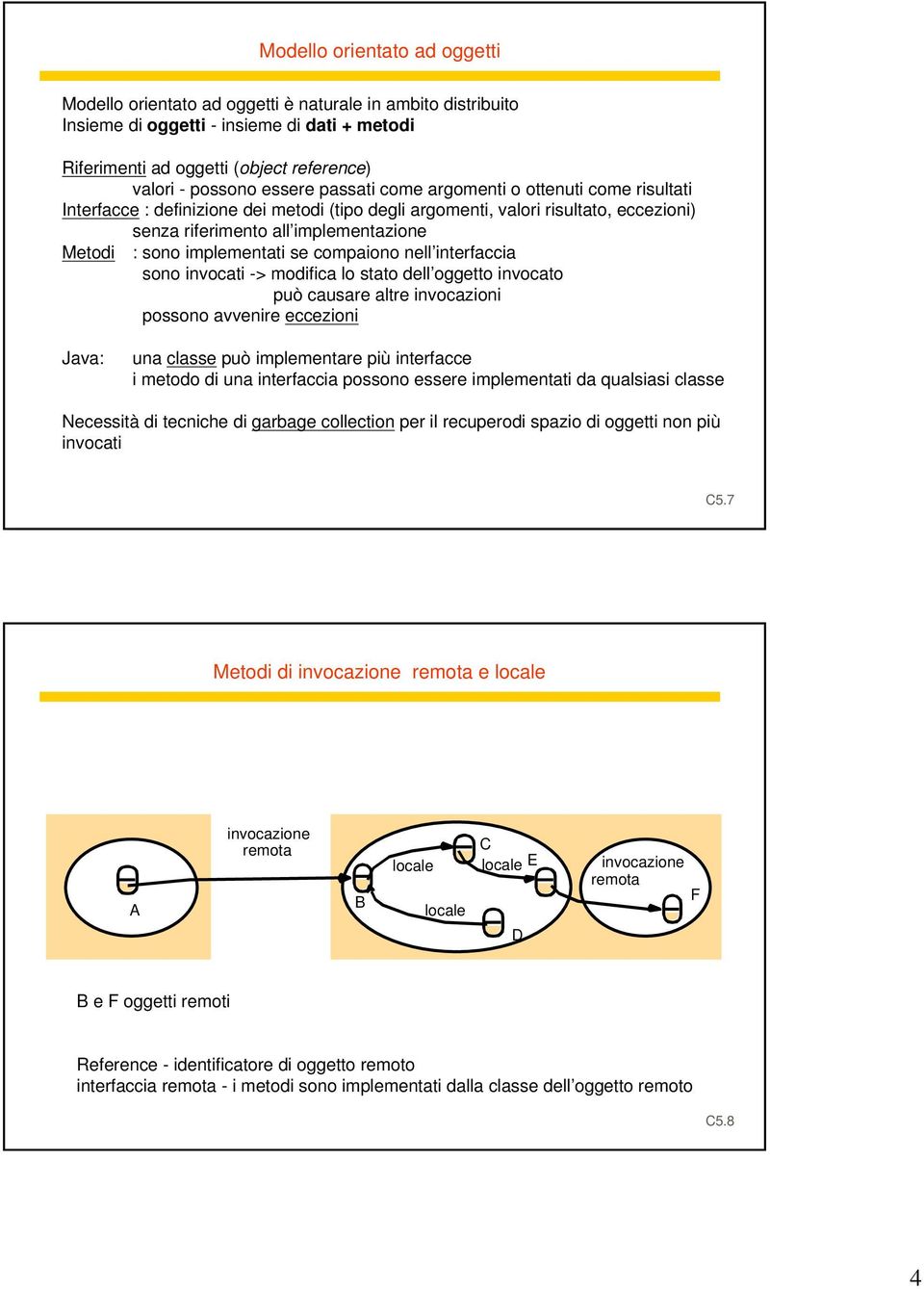 implementati se compaiono nell interfaccia sono invocati -> modifica lo stato dell oggetto invocato può causare altre invocazioni possono avvenire eccezioni Java: una classe può implementare più