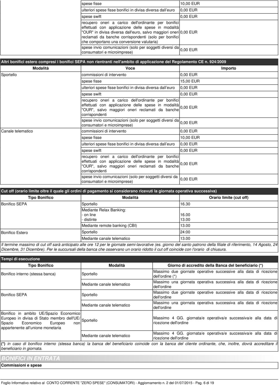 consumatori e microimprese) Altri bonifici estero compresi i bonifici SEPA non rientranti nell'ambito di applicazione del Regolamento CE n.