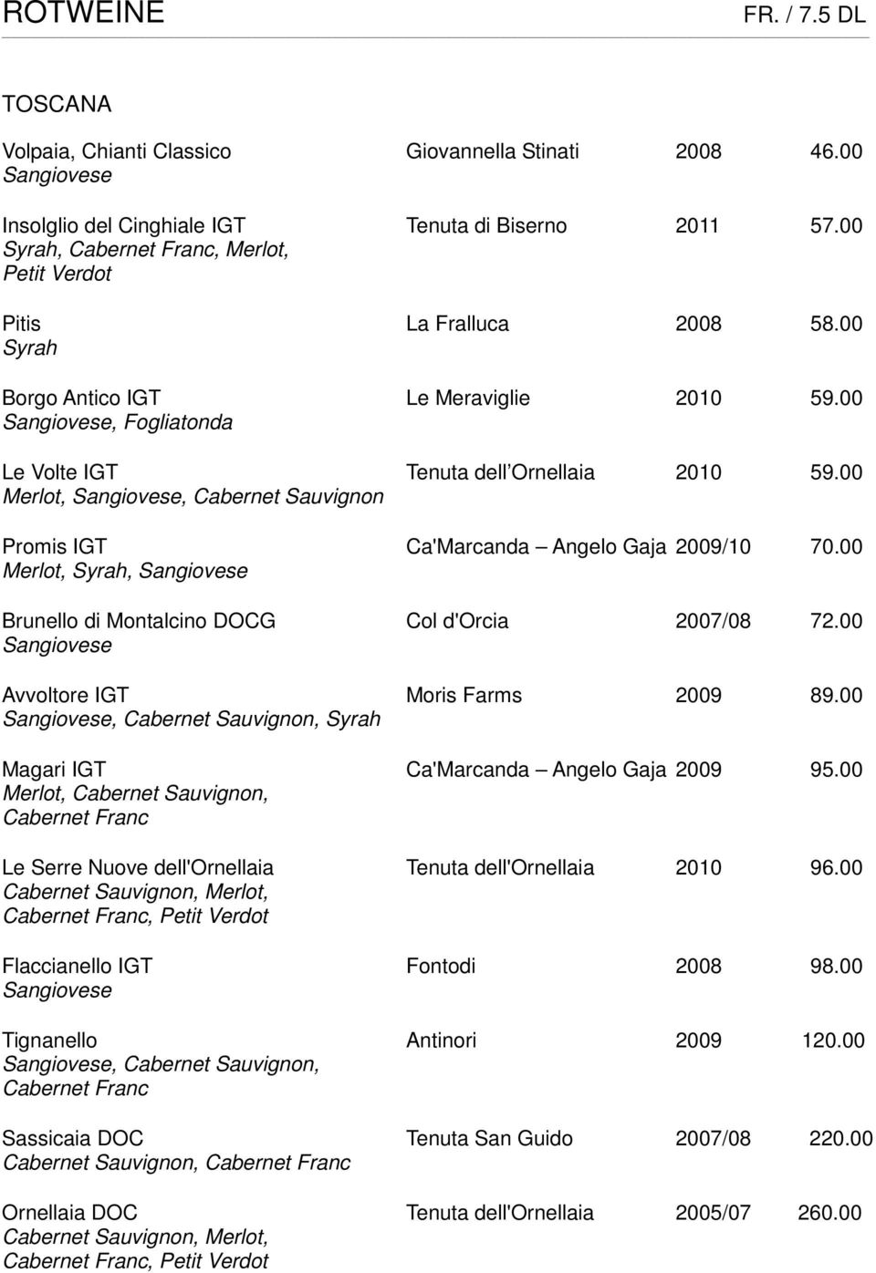 00 Merlot, Sangiovese, Cabernet Sauvignon Promis IGT Ca'Marcanda Angelo Gaja 2009/10 70.00 Merlot, Syrah, Sangiovese Brunello di Montalcino DOCG Col d'orcia 2007/08 72.