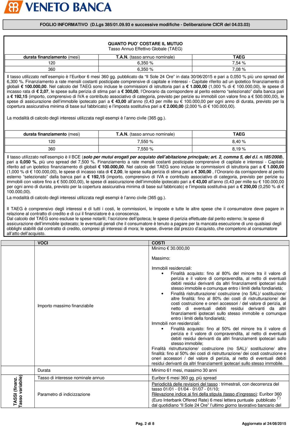 Finanziamento a rate mensili costanti posticipate comprensive di capitale e interessi - Capitale riferito ad un ipotetico finanziamento di globali 100.000,00.