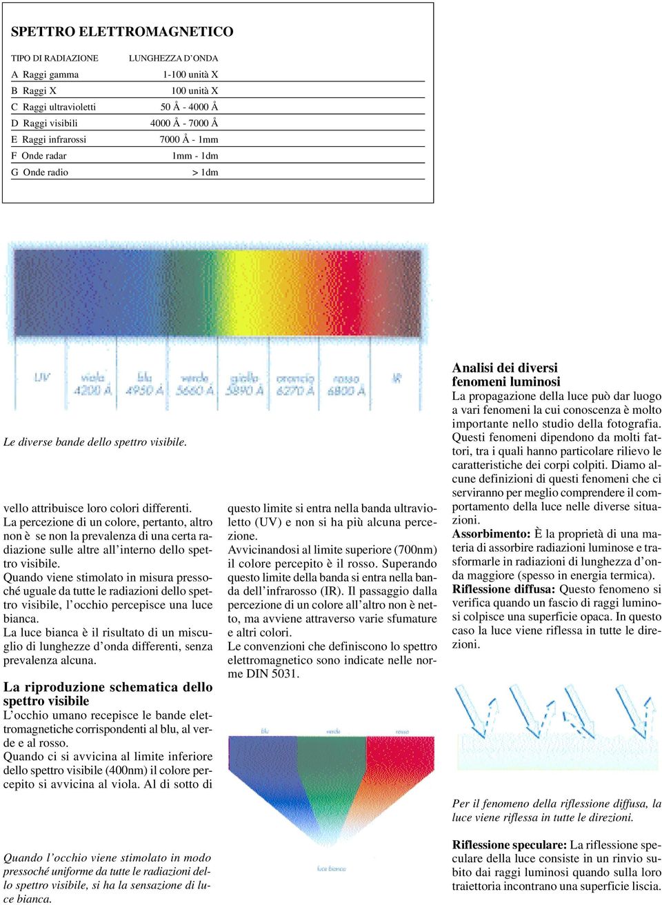 La percezione di un colore, pertanto, altro non è se non la prevalenza di una certa radiazione sulle altre all interno dello spettro visibile.