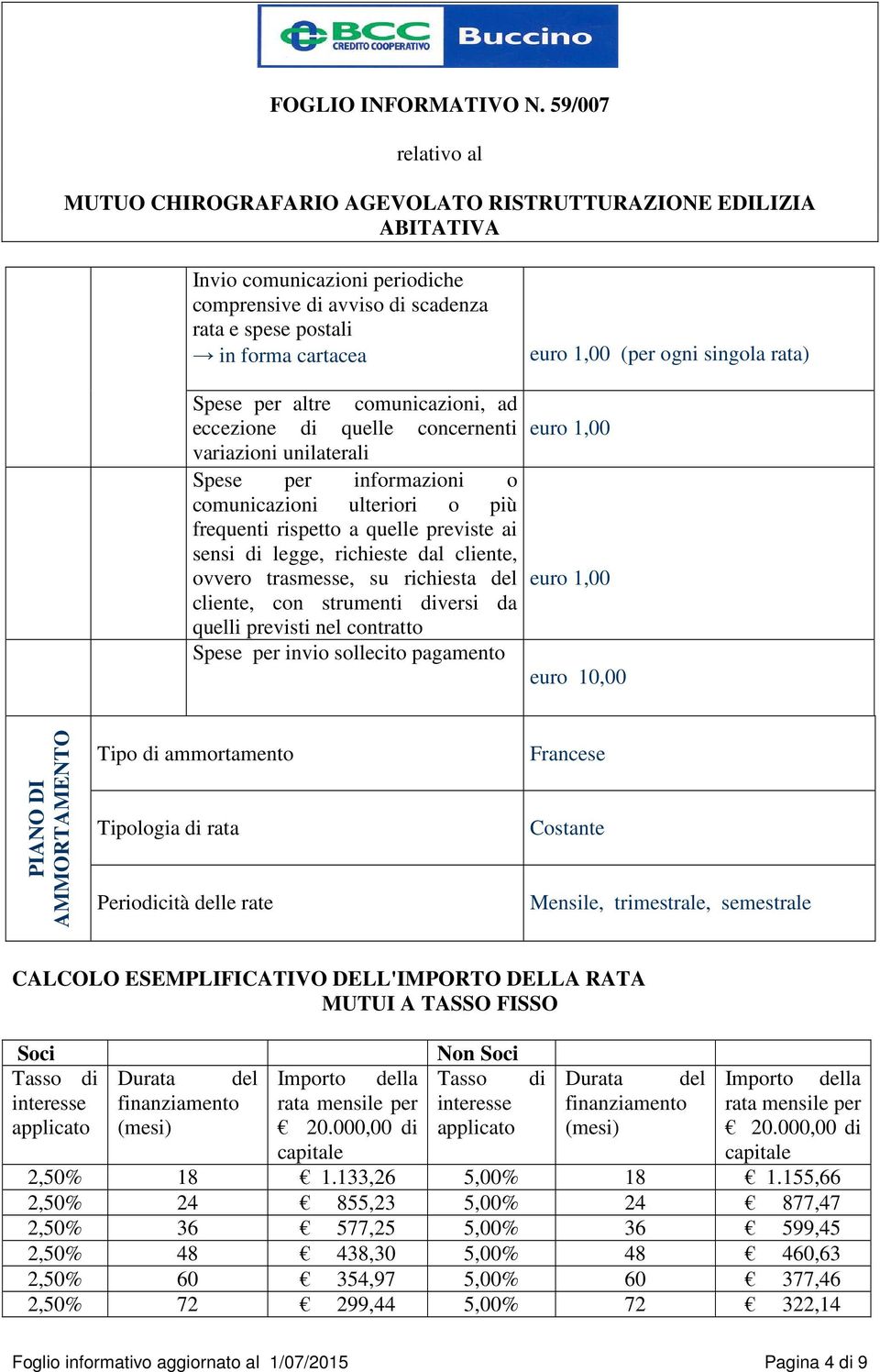 quelli previsti nel contratto Spese per invio sollecito pagamento euro 1,00 (per ogni singola rata) euro 1,00 euro 1,00 euro 10,00 PIANO DI AMMORTAMENTO Tipo di ammortamento Tipologia di rata