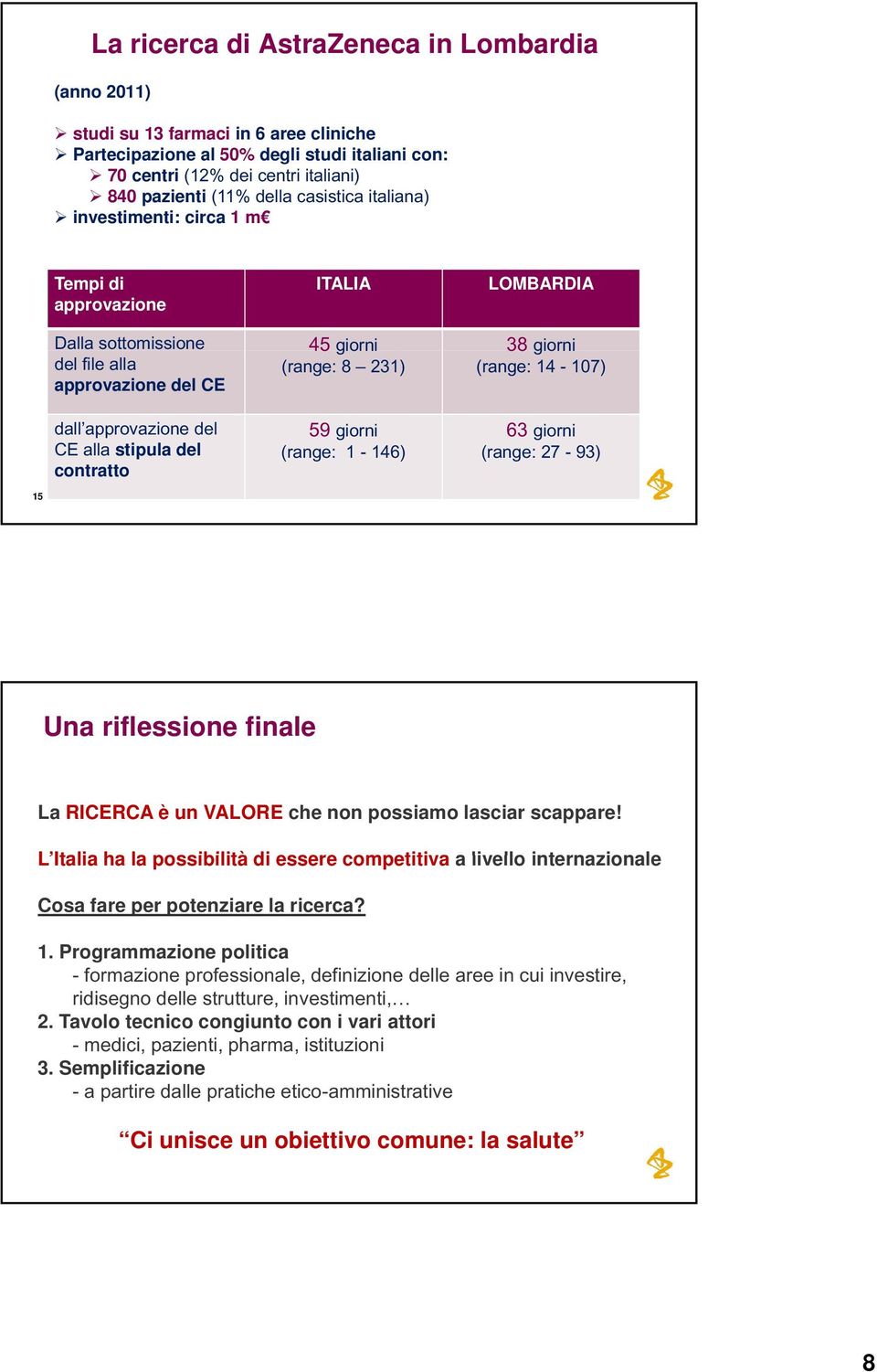 approvazione del CE alla stipula del contratto 59 giorni (range: 1-146) 63 giorni (range: 27-93) 15 Una riflessione finale La RICERCA è un VALORE che non possiamo lasciar scappare!