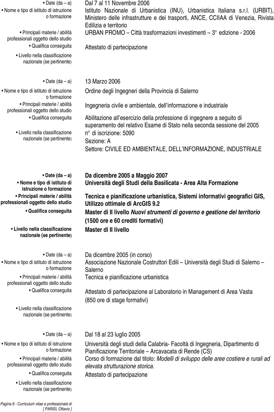 territorio URBAN PROMO Città trasformazioni investimenti 3 edizione - 2006 Attestato di partecipazione Nome e tipo di istituto di istruzione Date (da a) 13 Marzo 2006 Ordine degli Ingegneri della