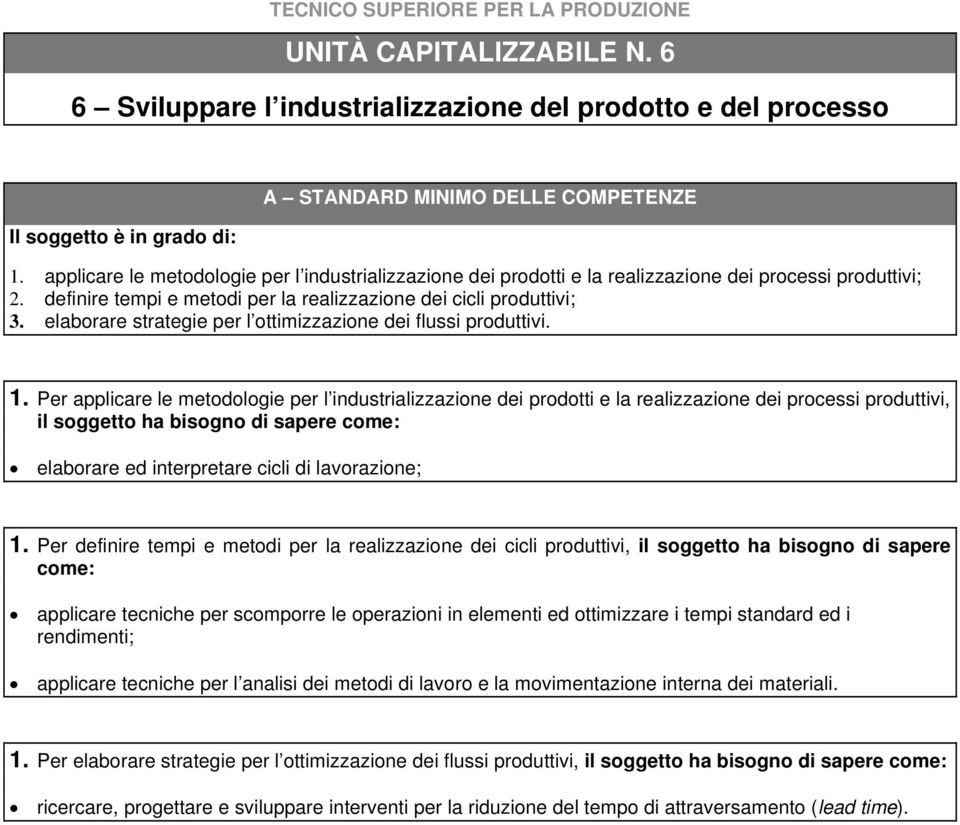 elaborare strategie per l ottimizzazione dei flussi produttivi. 1.