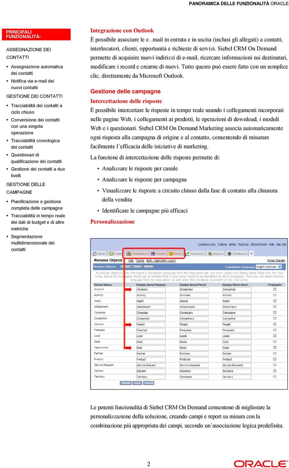 Pianificazione e gestione completa delle campagne Tracciabilità in tempo reale dei dati di budget e di altre metriche Segmentazione multidimensionale dei contatti Integrazione con Outlook È possibile