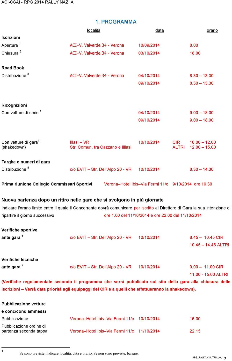 00 12.00 (shakedown) Str. Comun. tra Cazzano e Illlasi ALTRI 12.00 15.00 Targhe e numeri di gara Distribuzione 5 c/o EVIT Str. Dell Alpo 20 - VR 10/10/2014 8.30 14.