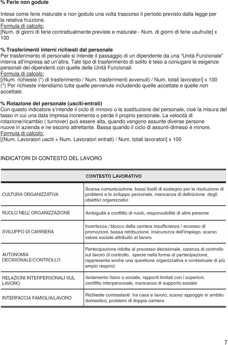 di giorni di ferie usufruite] x 100 % Trasferimenti interni richiesti dal personale Per trasferimento di personale si intende il passaggio di un dipendente da una Unità Funzionale interna all impresa