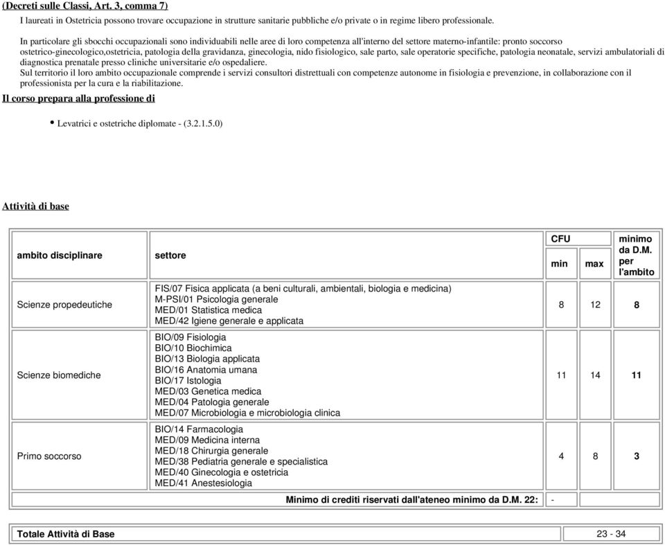 gravidanza, ginecologia, nido fisiologico, sale parto, sale operatorie specifiche, patologia neonatale, servizi ambulatoriali di diagnostica prenatale presso cliniche universitarie e/o ospedaliere.