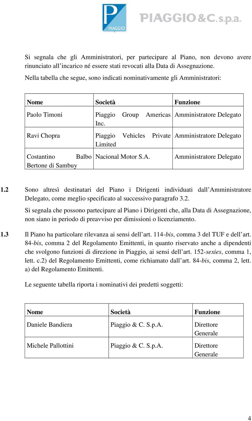 Ravi Chopra Piaggio Vehicles Private Limited Amministratore Delegato Amministratore Delegato Costantino Balbo Bertone di Sambuy Nacional Motor S.A. Amministratore Delegato 1.