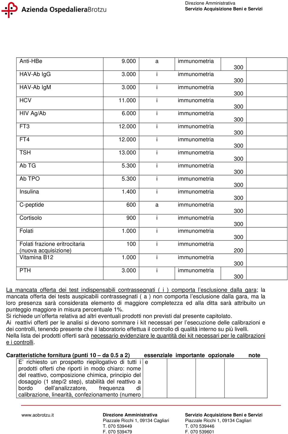 000 mmunomtra Folat frazon rtroctara 100 mmunomtra (nuova acquszon) Vtamna B12 1.000 mmunomtra PTH 3.