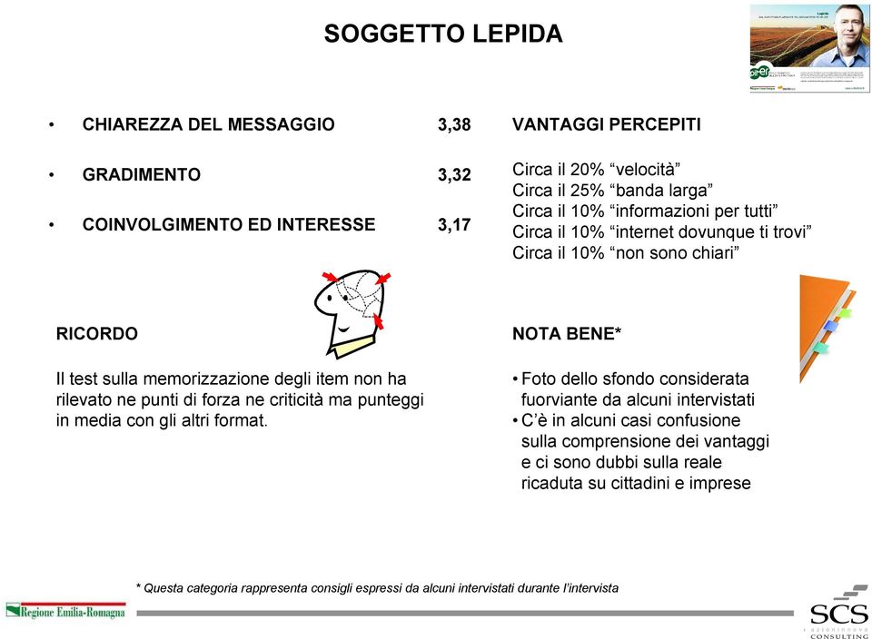 punti di forza ne criticità ma punteggi in media con gli altri format.