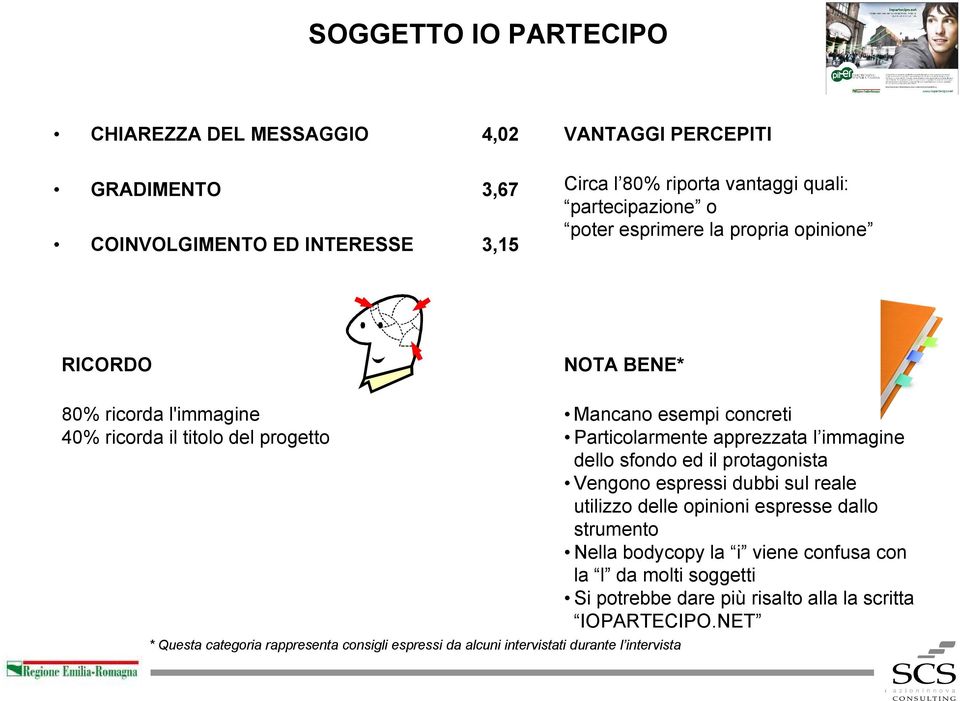 Particolarmente apprezzata l immagine dello sfondo ed il protagonista Vengono espressi dubbi sul reale utilizzo delle opinioni espresse dallo strumento Nella bodycopy