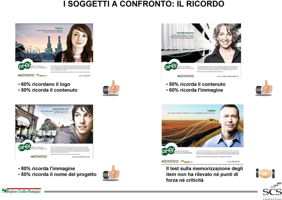 l'immagine 80% ricorda l'immagine 50% ricorda il nome del progetto