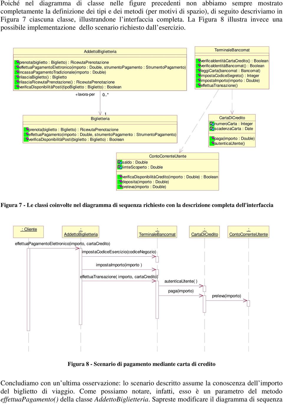 AddettoBiglietteria prenota(biglietto : Biglietto) : RicevutaPrenotazione effettuapagamentoelettronico(importo : Double, strumentopagamento : ) incassapagamentotradizionale(importo : Double)