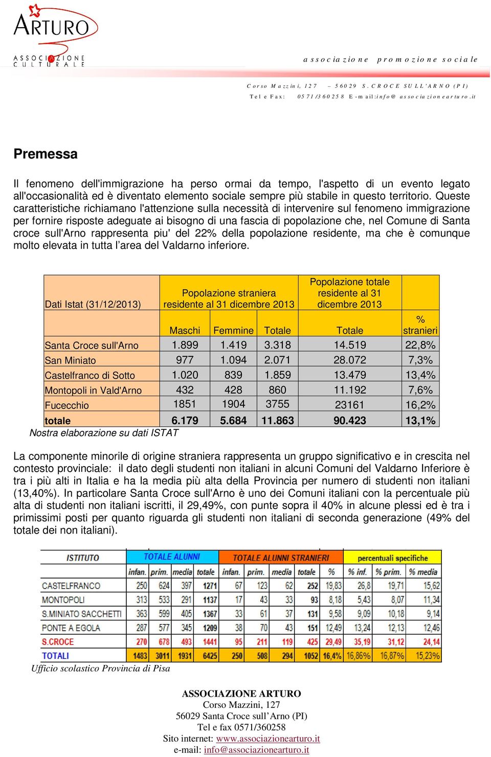 croce sull'arno rappresenta piu' del 22% della popolazione residente, ma che è comunque molto elevata in tutta l area del Valdarno inferiore.