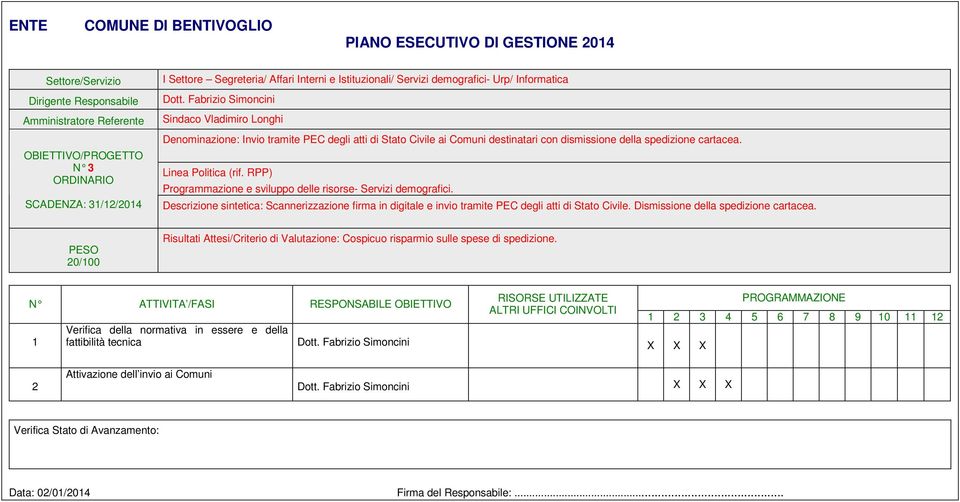 Descrizione sintetica: Scannerizzazione firma in digitale e invio tramite PEC degli atti di Stato Civile.